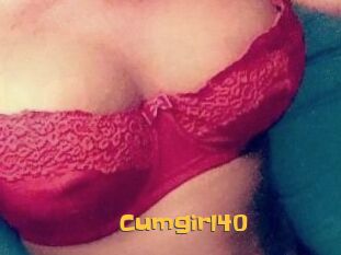 Cumgirl40